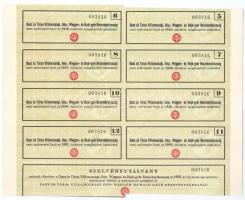 Budapest 1923. "Ganz és Társa-Danubius Gép-, Waggon- és Hajó-Gyár Részvénytársaság" részvé...