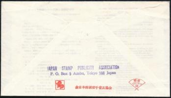 Japán 1981