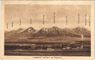 1929 Tátra, Magas-Tátra, Vysoké Tatry; od Popradu / Poprád felől / view from Poprad (EK)