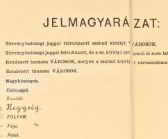 1900 A Magyar Állam közigazgatási térképe, vászontérkép, kiadja: M. kir állami nyomda, hiányos, II. ...