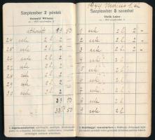 1927 Orvosi naptár orvostörténelmi adatokkal és jegyzetekkel, kiadja: Liget-, Park- és Svábhegyi Sza...