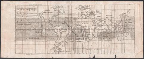 1744 Pieter van Musschenbroek (1692-1761) rézmetszetű világtérképe, Ausztrália nyugati és északi része mint Hollandia Nova rajzolva. Lap alja sérült, al szélén foltokkal, 14,5x34,5 cm / Pieter van Musschenbroek (1692-1761): world map. Engraving on paper, with Australia as Hollandia Nova. Damaged at the bottom, spotty, 14,5x34,5 cm