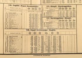 1942 MÁV menetrendi hirdetmény 100x70 cm