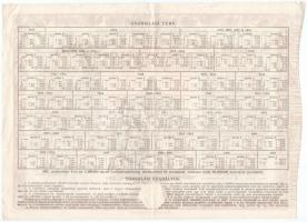 Budapest 1991. "Országos Kárrendezési és Kárpótlási Hivatal" kárpótlási jegye 1000Ft-ról (...