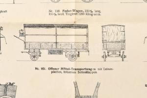 cca 1900 J. Weigl's Wagenfabrik, K.u.K Hoflieferant, Preisblatt No.2, Waren-Wägen. Illusztrált ...
