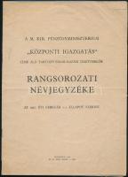 1936 M. Kir. Pénzügyminisztérium Központi Igazgatás címe alá tartozó fogalmazási tisztviselők rangsorozati névjegyzéke, 18p