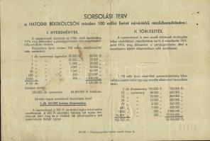 1955. "Hatodik Békekölcsön" nyereménykölcsöne 200Ft-ról