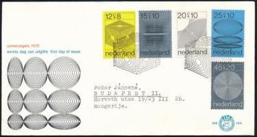 The Netherlands 1970 Hollandia 1970