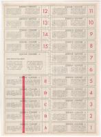 Budapest 1942. "Szlovák Gazdasági Bank Részvénytársaság" öt részvény egyben, részvényenkén...