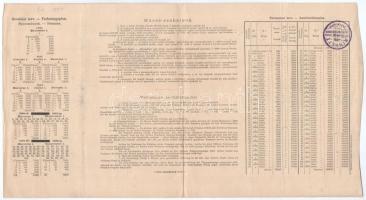 Budapest 1886. "Egyházi Műemlék Alap" sorsjegykölcsön 5Ft-ról a lipótvárosi bazilika felép...