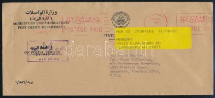 Kuwait 1981, Kuvait 1981