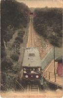 Hongkong, Peak tramway (EK)