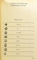 P. Brestyánszky Ilona: A pest-budai ötvösség. Bp., 1977, Műszaki. Fekete-fehér képekkel és ábrákkal ...