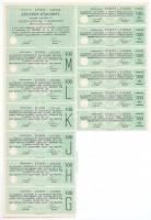 Újpest 1930. "Egyesült Izzólámpa és Villamossági Részvénytársaság" 100 részvénye összesen ...