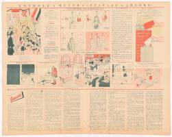 1953 Ludas Matyi IX. évf. 20. sz., 1953. május 14., Szerk.: Gádor Béla, Tabi László, szakadt címlapp...