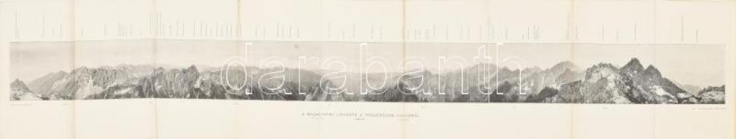 cca 1895 A Magas-Tátra panorámaképe, 126×23 cm