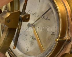 Teodolit. E. Kraft & Sohn, Wien. Ausztria, XIX. sz. Réz. Szétszedhető 32x38 cm