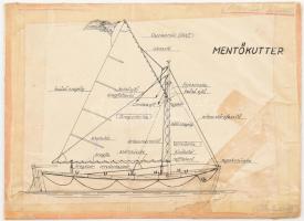 Mentőkutter, vitorlás hajó részeit bemutató régi ábra, szakadásokkal, kartonra ragasztva, 26x19,5 cm