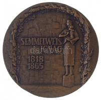 1974. "Semmelweis Ignác 1818-1865 / Congressus Internationalis XXIV Historiae Artis Medicinae (...
