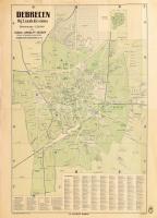 1940 Debreen thj. f. szab. kir. város térképe, 1:20 000, kiadja: Antalfy József, M. kir. Honvéd Térképészeti Intézet, 46×33 cm