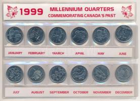 Kanada 1999. 25c Ni (12xklf) forgalmi emlékkiadás, fóliatokban T:1,1-  Canada 1999. 25 Cents Ni (12xdiff) commemorative issues C:UNC,AU