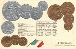 Frankreich. Münzenkarte und Nationalflagge. Frank, Centimes / set of French coins, national flag, golden and silver Emb. litho (EK)