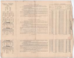 Budapest 1886. "Egyházi Műemlék Alap" sorsjegykölcsön 5Ft-ról a lipótvárosi bazilika felép...