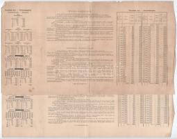 Budapest 1886. "Egyházi Műemlék Alap" sorsjegykölcsön 5Ft-ról a lipótvárosi bazilika felép...