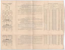 Budapest 1886. "Egyházi Műemlék Alap" sorsjegykölcsön 5Ft-ról a lipótvárosi bazilika felép...