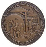 Kovács Dezső (1921-) 1970. "Schréder Rezső / 100 éves a Fémkohászattani Tanszék 1870-1970"...