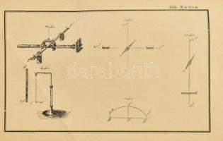 1882 Panek Ödön: Értesítő a kegyes tanítórendiek váczi főgymnásiumáról. az 1881/82-iki tanévben. 87p...