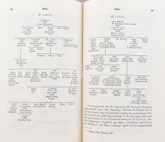 Nagy Iván: Magyarország családai czímerekkel és nemzedékrendi táblákkal. 1-4. kötet. (A-Ö.) Nem telj...
