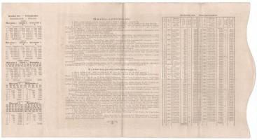 Budapest 1882. "Magyar szent korona országainak vörös-kereszt egylete" kisorsolási kötvény...