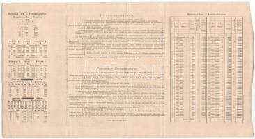 Budapest 1882. "Magyar szent korona országainak vörös-kereszt egylete" kisorsolási kötvény...