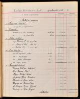 1912 Könyvviteli Dolgozatok 1911-12. év, kézzel írt pénzügyi nyilvántartás és mérleg, aranyozott vászonkötésben