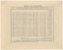 Budapest 1941. "4%-kal kamatozó állami nyereménykölcsön - államadóssági kötvény" 200P-ről ...