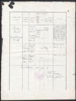 Vértes Emil (Marcel testvére) és Goldberger Irma esküvői meghívója, családi értesítője, levelezések,...