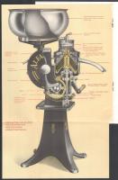 cca 1930 Kézi meghajtású Alfa Separator rendkívül dekoratív képes termékismertető prospektusa, 16p
