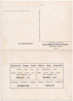 Az ezeréves egységes Magyarország és a trianoni béke szörnyszülöttje: Trianon előtt és után. Kihajth...