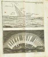 [Jaszlinszky András (1715-1783)] Andreas Jaszlinszky: Institutionum Physicae Pars Altera, seu physic...