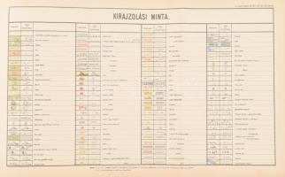 Minták és mellékletek az országos kataszteri felmérés végrehajtása iránt. A M. Kir. Pénzügyministeri...