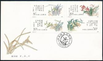 People's Republic of China 1988, Kínai Népköztársaság 1988