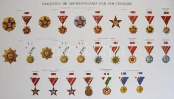 ~1970-1980. "Viselhető, de már nem adományozható kitüntetések listája" nagyméretű plakáton...