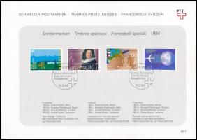 Svájc 1994, Switzerland 1994
