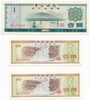 Kína / Deviza tanúsítvány 1979. 10f (2x) + 1Y T:II-III szép papír China / Foreign Exchange Certificate 1979. 10 Fen (2x) + 1 Yuan C:XF-F nice paper