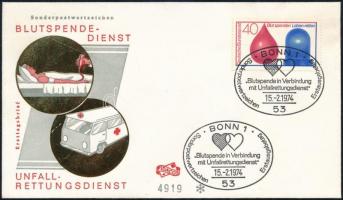 Federal Republic of Germany 1974, NSZK 1974