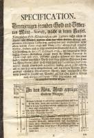 Ausztria 1753. Pénzátváltási rendelet Ausztrián kívüli európai pénzekre (csak ezüst és aranypénzek) vonatkoztatva