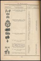 Jaschik Álmos: A könyvkötő-mesterség. Műszaki Könyvtár XXXII. Bp.,1922, Népszava,(Világosság-ny.), 2...