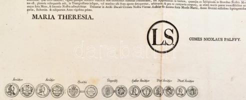 1761 Mária Terézia váltópénzek kibocsájtásáról kiadott rendelete a pénzérmék, krajcárok, tallérok ré...