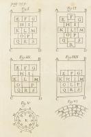 [Giorgio Baglivi (Georgius Baglivus/Gjuro Baglivi/Giorgio Armeno (1668- 1707)] Georgii Baglivi: Oper...